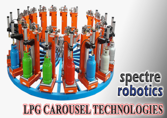 Akıllı LPG Caruselleri: Spectre Robotics Yazılım Çözümleri